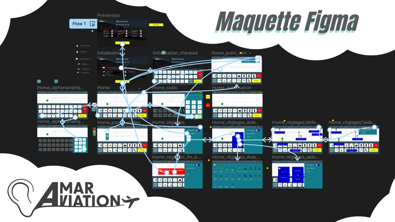 Photo du Prototypage